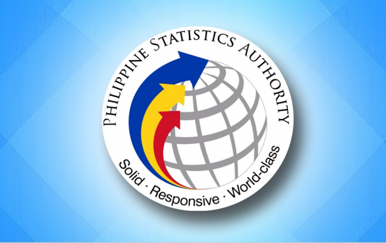 Ilocos Region inflation rate down to 8.3% in Feb