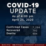 94258680_575653966665604_3258993284097245184_n