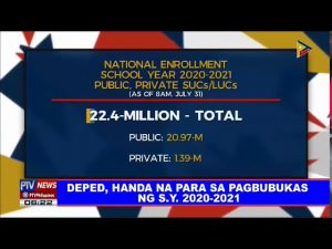 DepEd all set for blended learning | PTV News