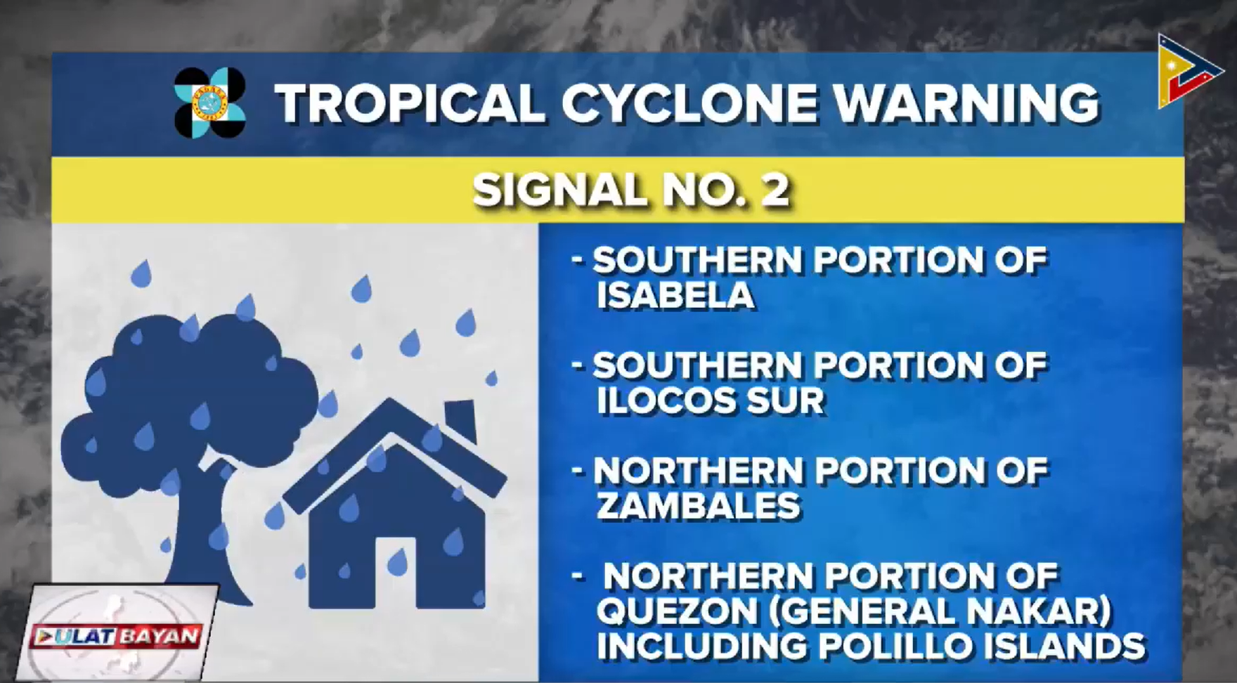 PAGASA Raises Signal No. 2 In Several Areas As ‘Pepito’ Turns Into ...