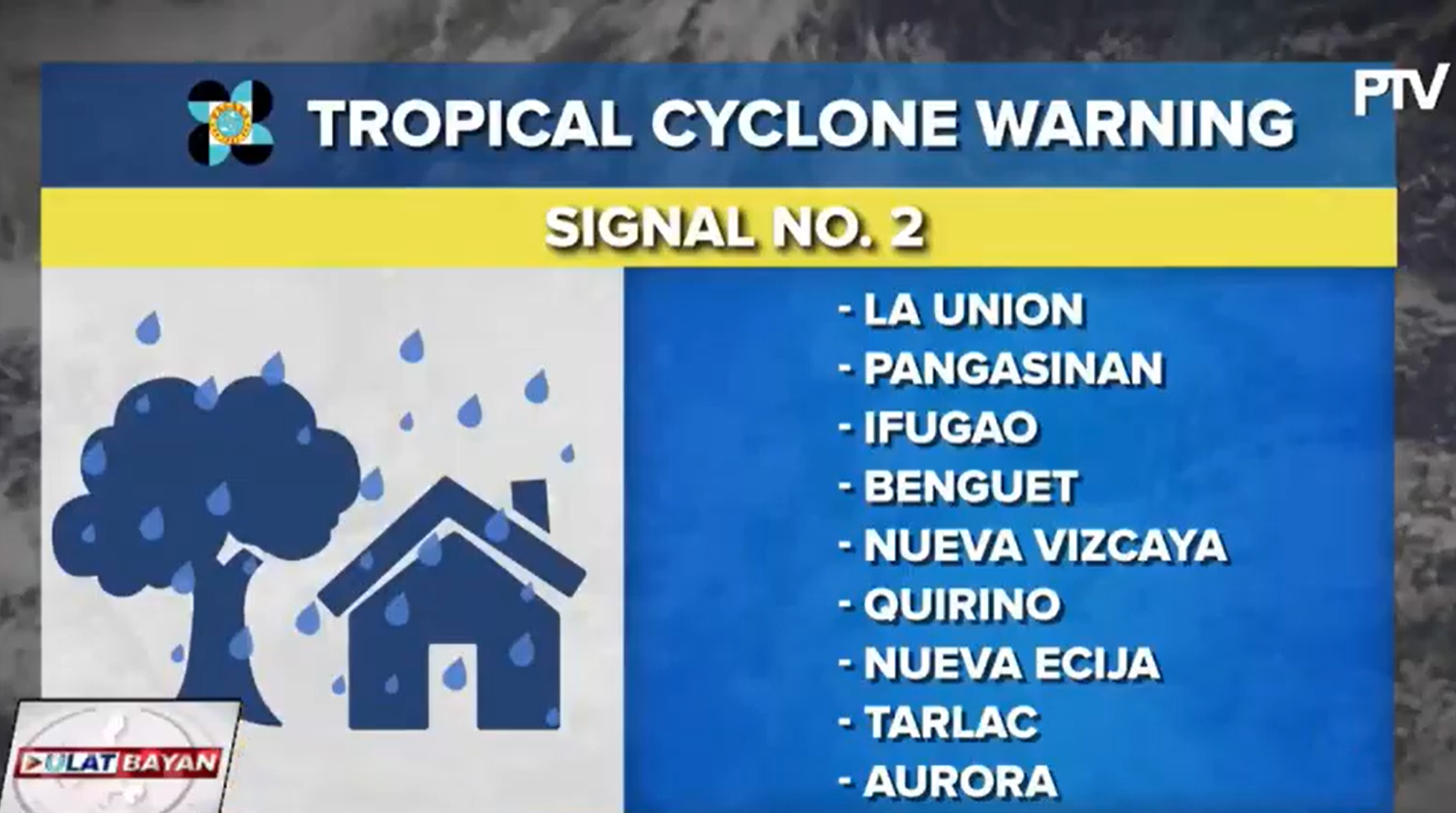 PAGASA Raises Signal No. 2 In Several Areas As ‘Pepito’ Turns Into ...