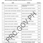 March 2021 medtech exam