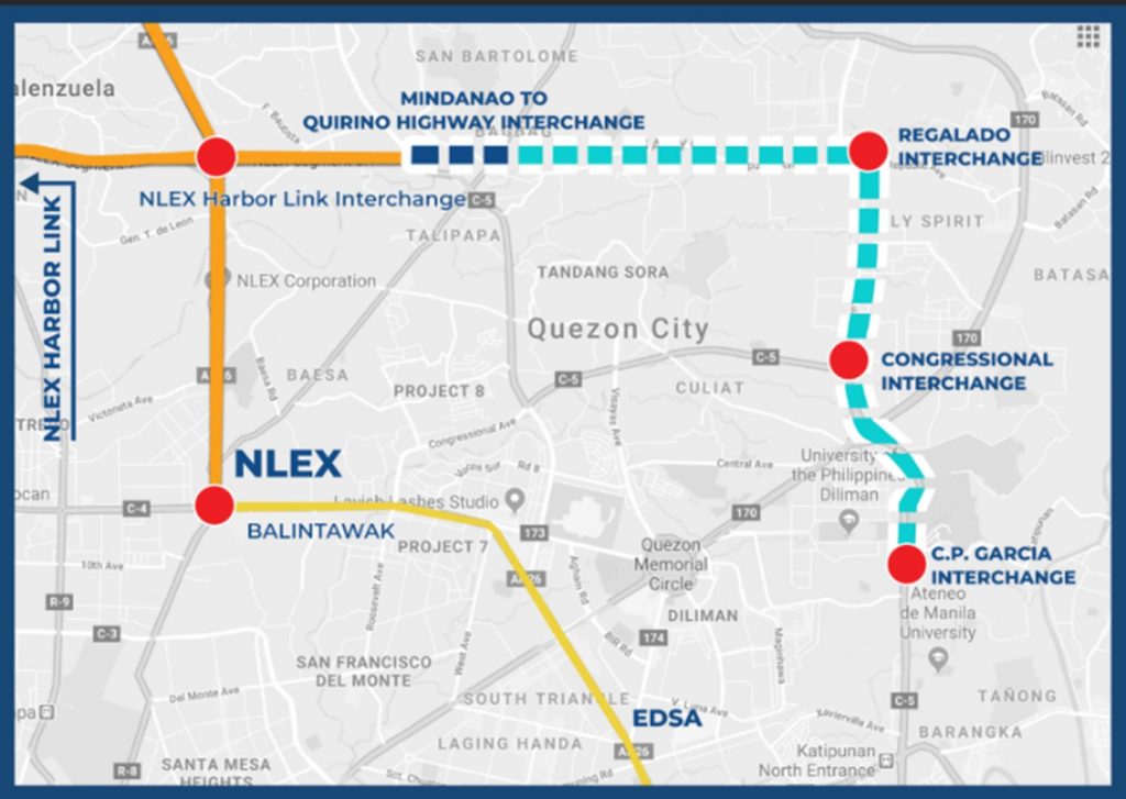 New NLEX C5 Link project to cut travel time from 45 to 10 minutes - PTV ...