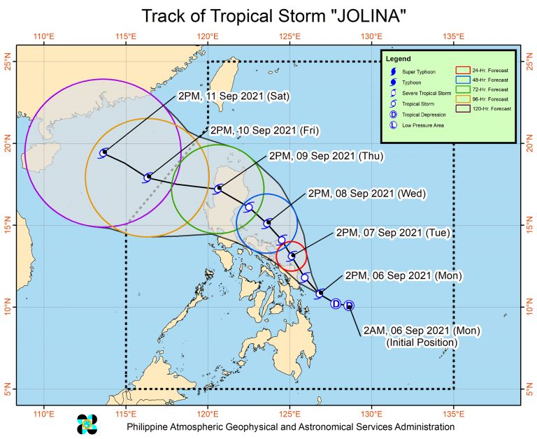 Tropical Storm ‘Jolina’ intensifies over Philippine Sea