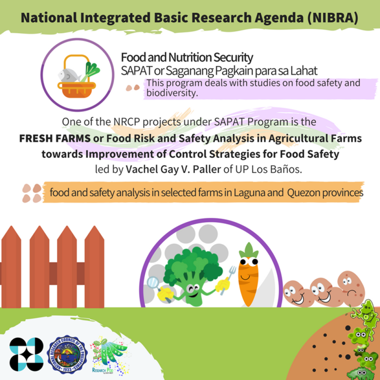 FRESH FARMS: Ensuring food safety from contaminants