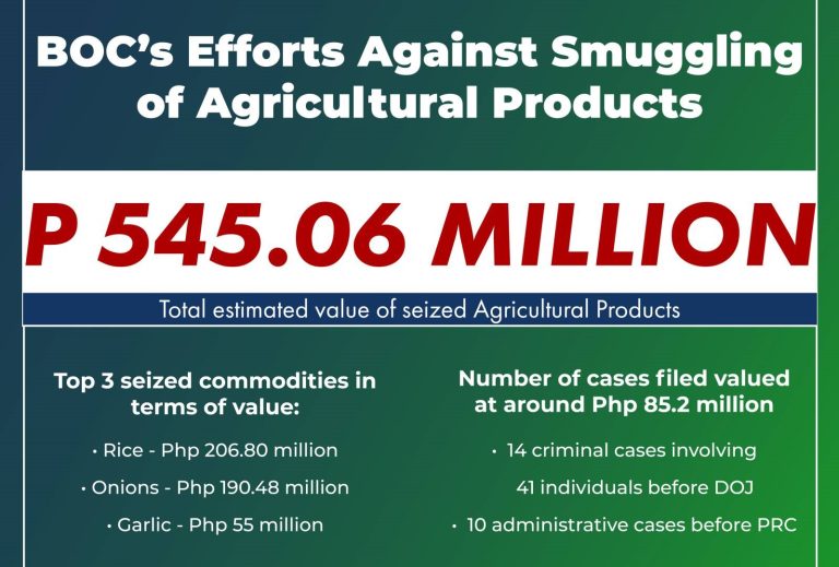 BOC reports efforts against smuggling of agricultural products