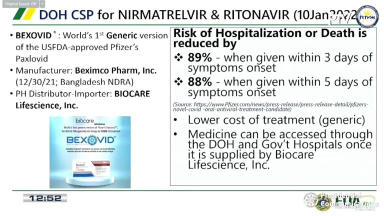 Bexovid, generic version of Paxlovid, gets FDA special permit