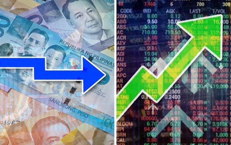 PH stocks index recovers, peso little changed from US dollar