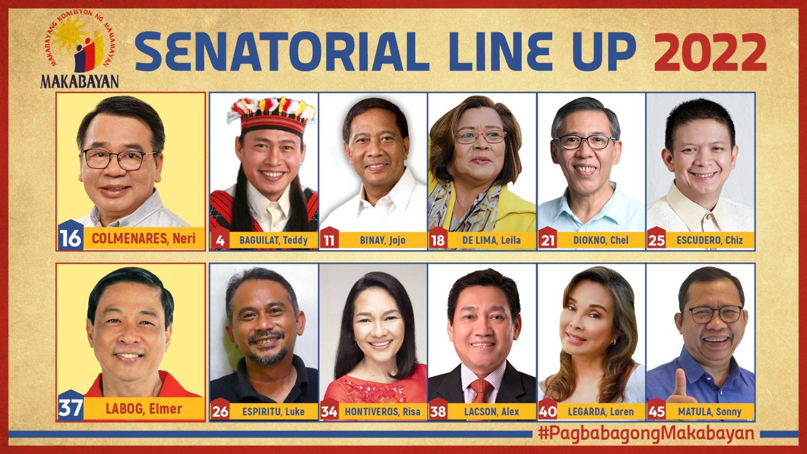 Makabayan bloc endorses 12 senatorial candidates in May polls - PTV News