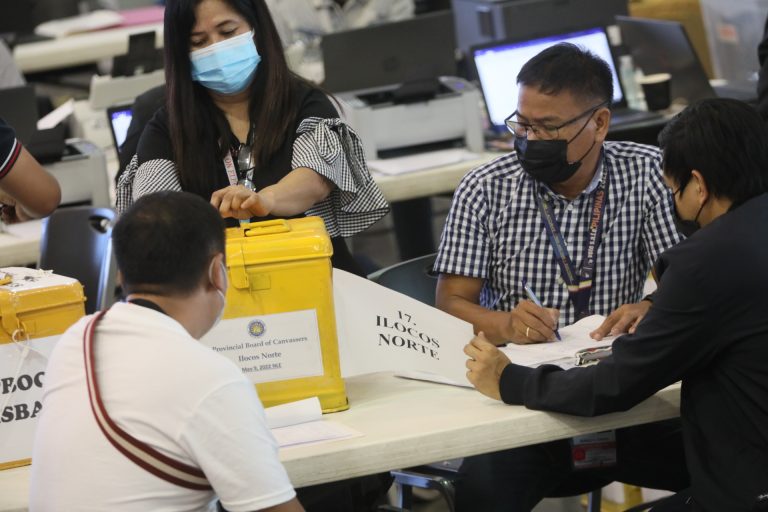 PPCRV receives 58.22% of physical poll returns