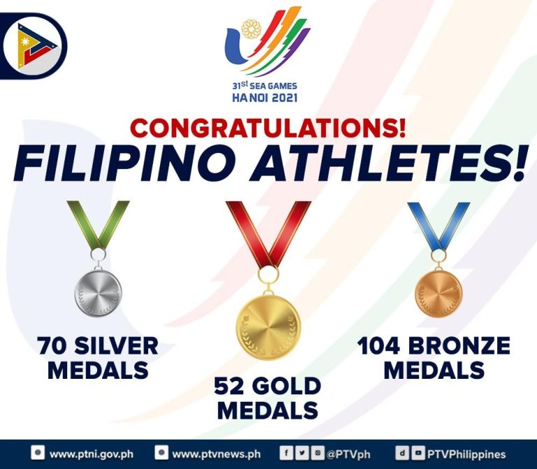 PH 31st SEA Games overall rankings déjà vu of 2003 Hanoi Games