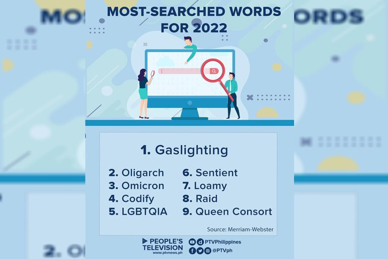 ‘Gaslighting’ named Word of the Year