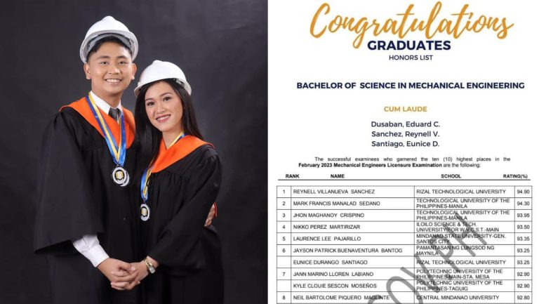 Couple goals: Mech Eng couple graduates with honors, tops boards 