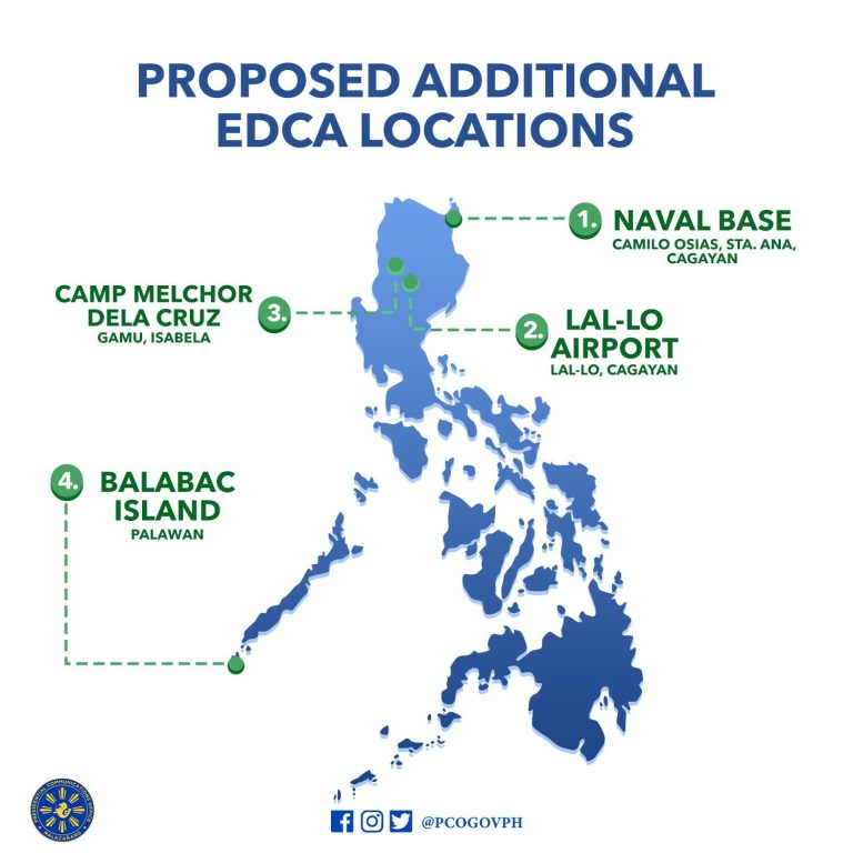Palace names 4 new EDCA sites