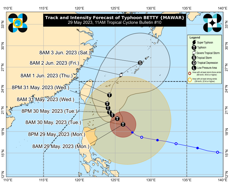 TY ‘Betty’ slightly decelerates; wind signals up in parts of northern Luzon
