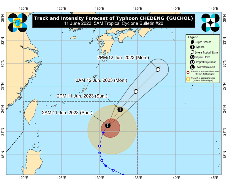 ‘Chedeng’ continues to weaken, may exit PAR Sunday night
