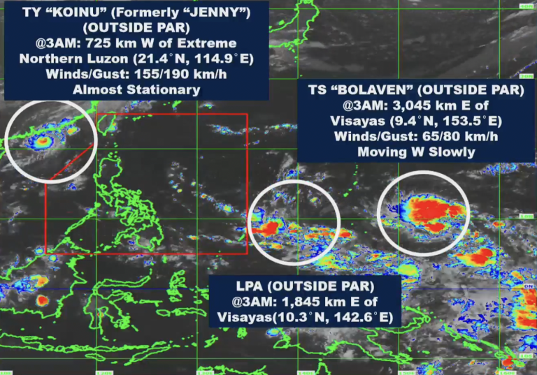 PAGASA monitors 3 weather systems outside PAR
