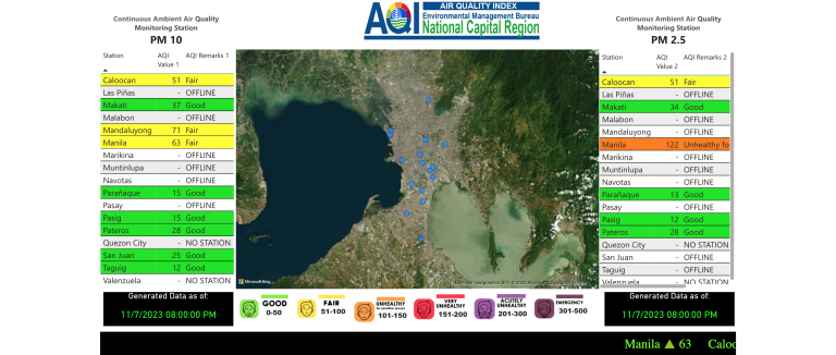DENR records improved air quality for H1 of 2023