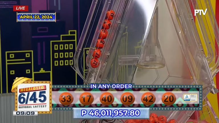 Ticket sold in Cavite wins P46-M Mega Lotto jackpot