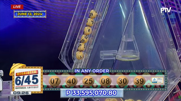 Rizal bettor bags P33.5-M Mega Lotto jackpot