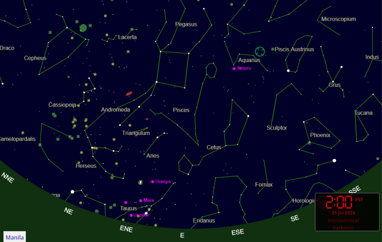 Two meteor showers light up Philippine skies on end-July