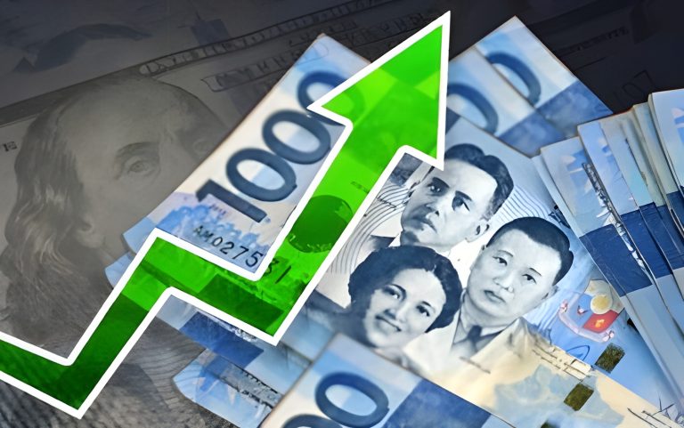 PSEi, peso strengthen for 3 straight days
