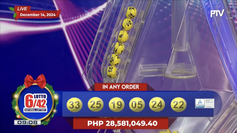 Metro Manila lone bettor bags P28.5-M Lotto 6/42 jackpot