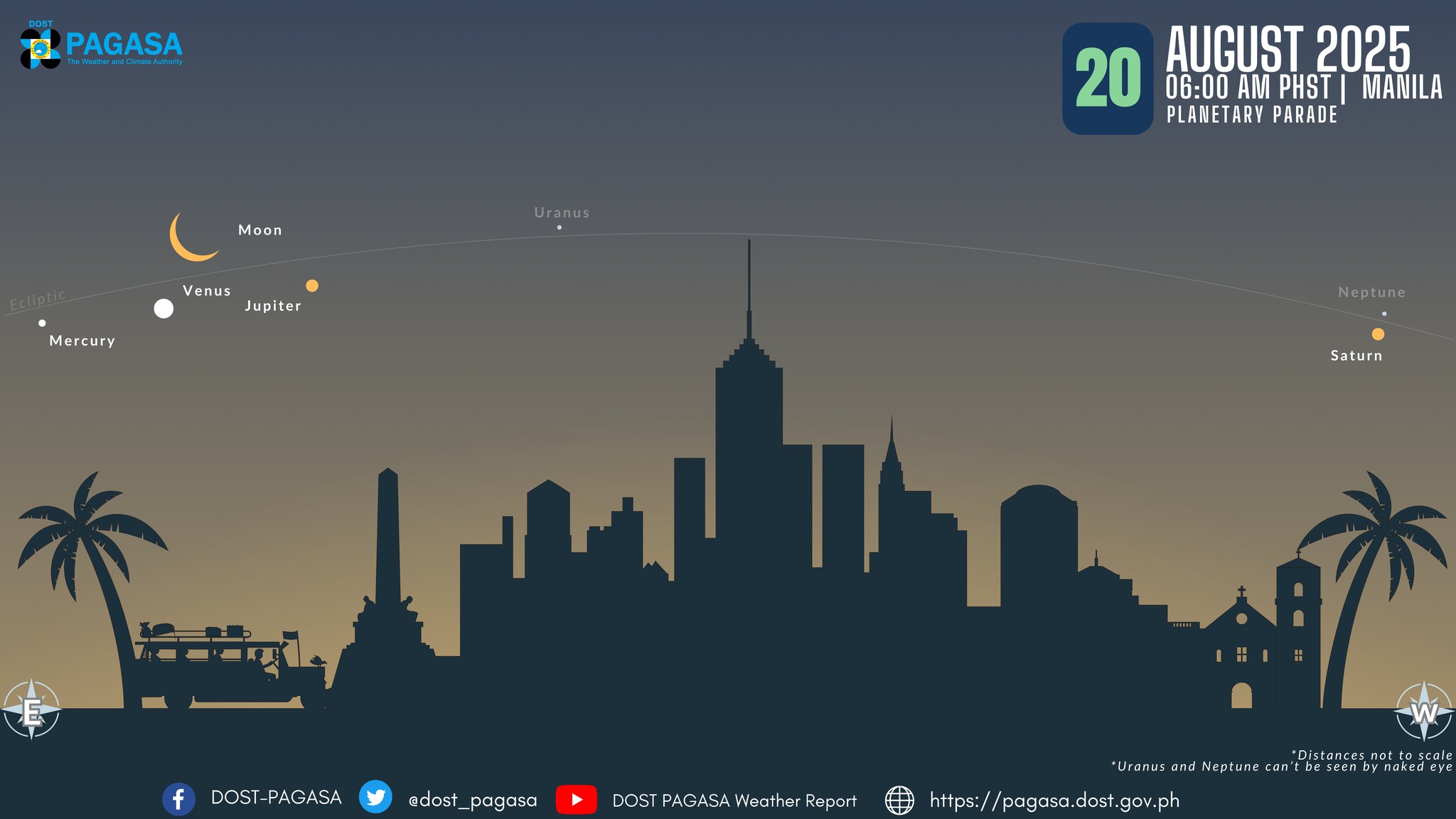 ‘Parade of planets’, meteor shower visible on PH Space Week