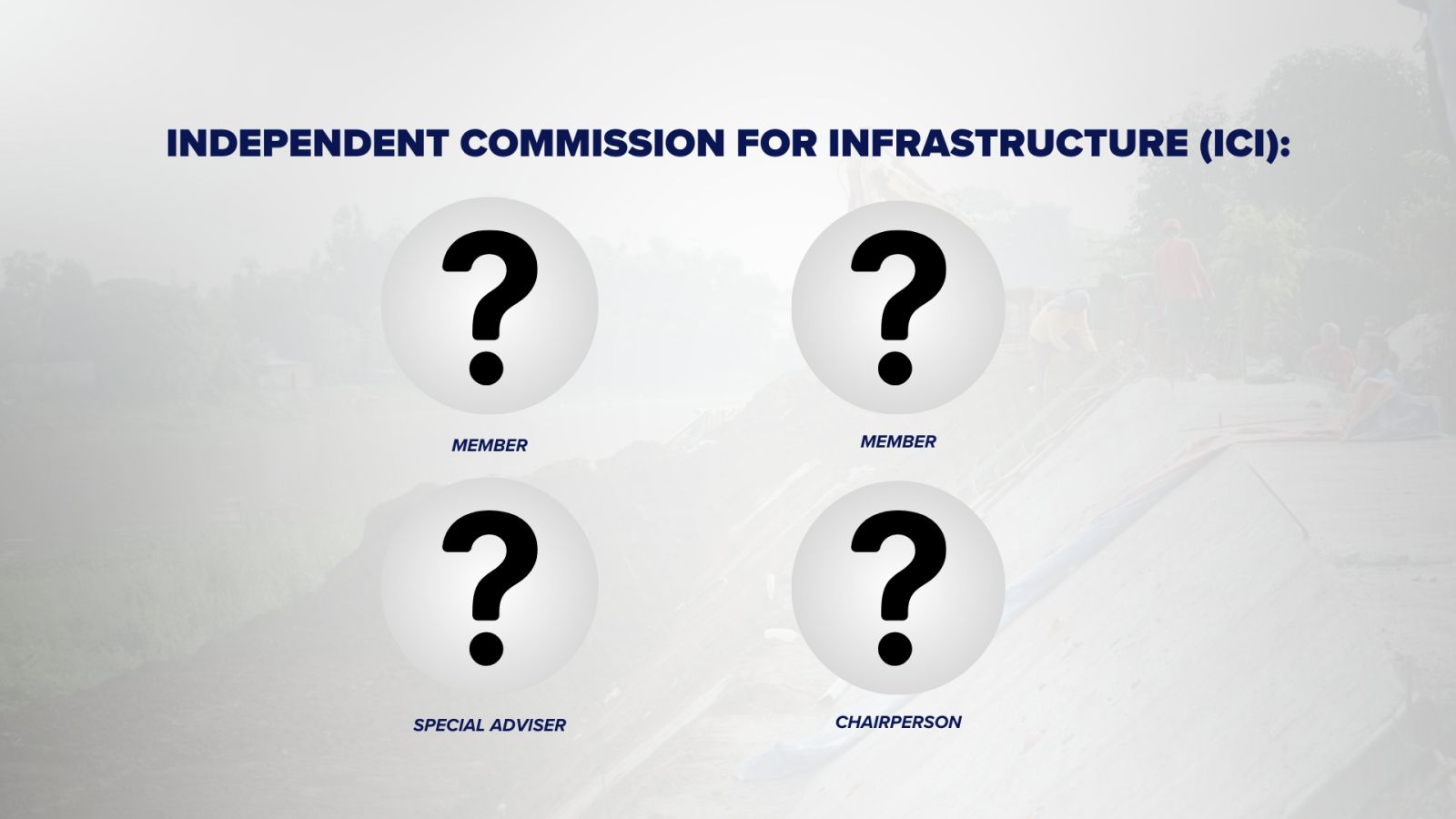 Palace announces members of powerful infra probe body