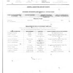 L2992 SALN 2017 – VP Sara_1_page-0004