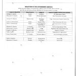 L2992 SALN 2020 – VP Sara_1_page-0004