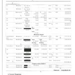 L2992 SALN 2021 – VP Sara_1_page-0002