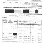 SALN 2022 – VP Sara_2_page-0001