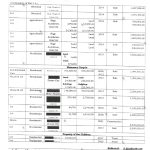 SALN 2022 – VP Sara_2_page-0002