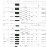 SALN 2023 – VP Sara_2_page-0002