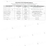 SALN 2023 – VP Sara_2_page-0004