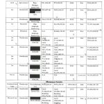 SALN 2024 – VP Sara_2_page-0002