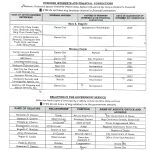 SALN 2024 – VP Sara_2_page-0004