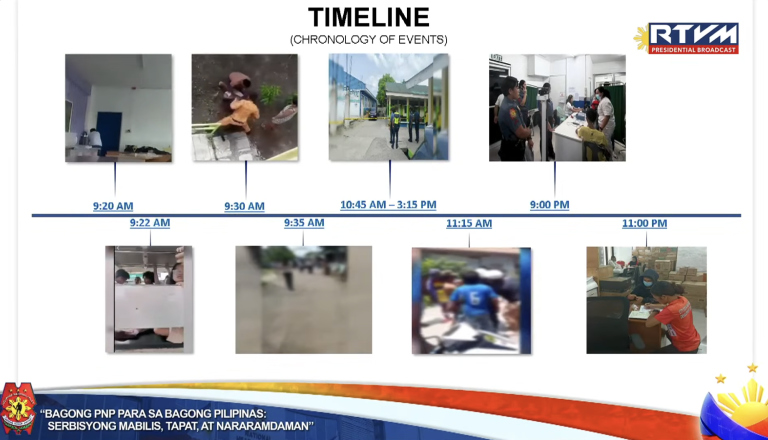 PNP backs lowering criminal liability to 12 y/o; assures thorough probe into Tacloban school shooting