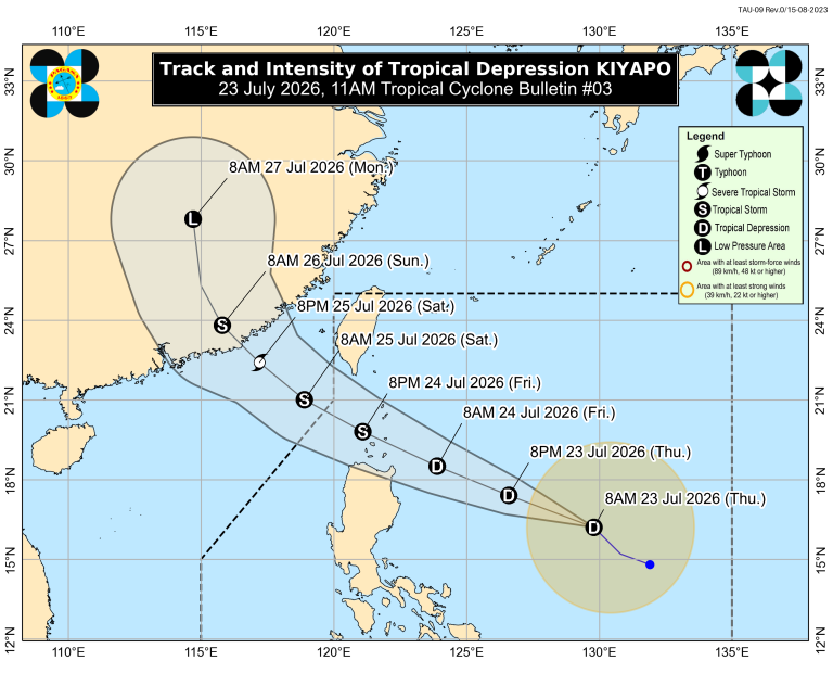 13 provinces under Wind Signal No. 1 as ‘Kiyapo’ nears Extreme Northern Luzon