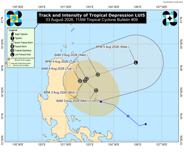 Signal No. 1 up in 8 areas as ‘Luis’ hovers over Philippine Sea